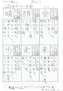 東大阪市立小阪小学校 ニュース 学力向上の取り組み